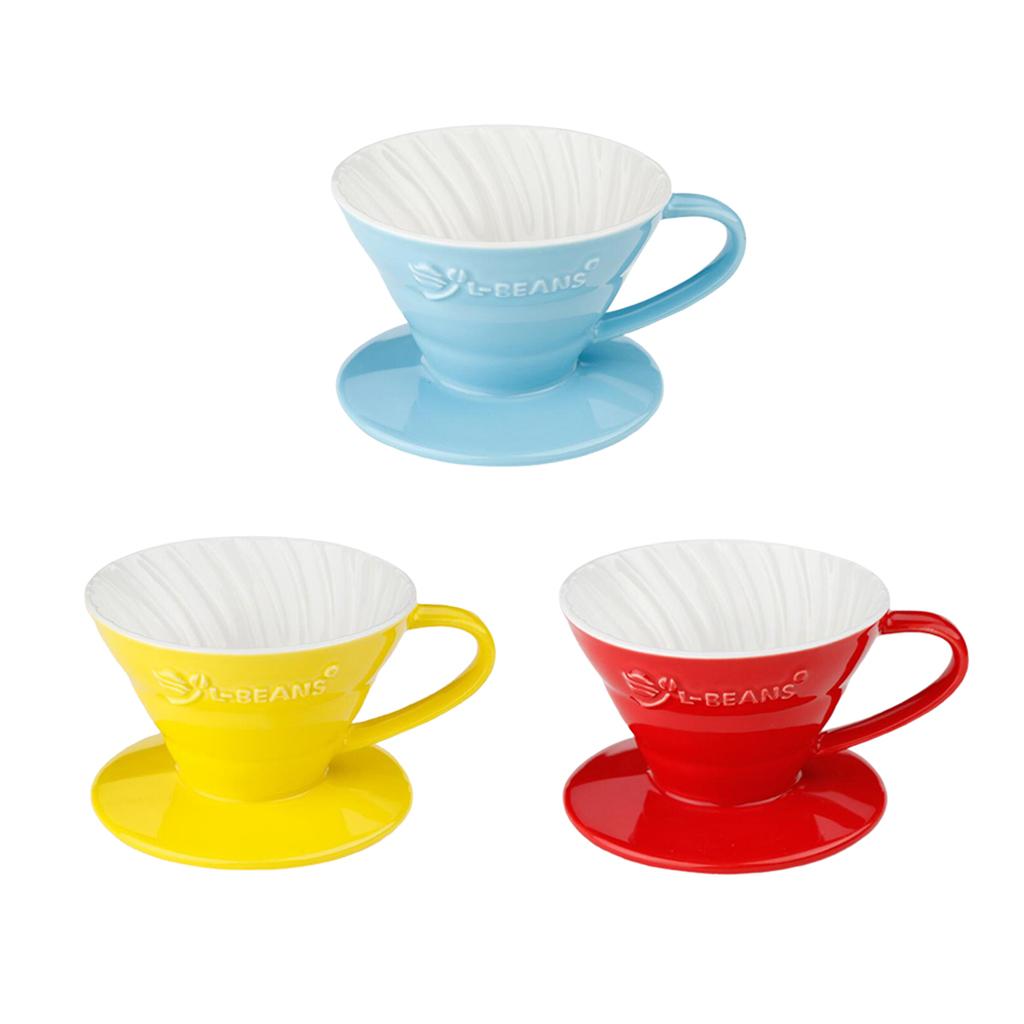 فلتر قهوة سيراميك قابل لإعادة  - مراجعة Coffee Equipment Pour Over وسعره